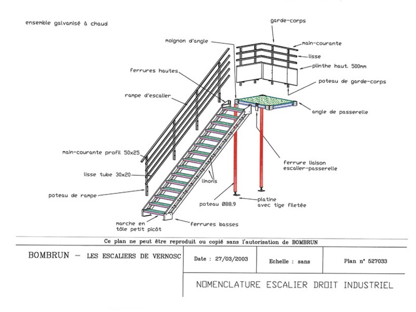 Schéma escalier