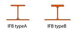 ifb