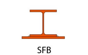 sfb